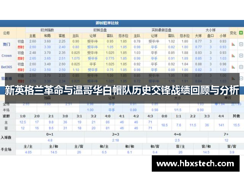 新英格兰革命与温哥华白帽队历史交锋战绩回顾与分析