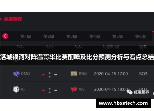 洛城银河对阵温哥华比赛前瞻及比分预测分析与看点总结